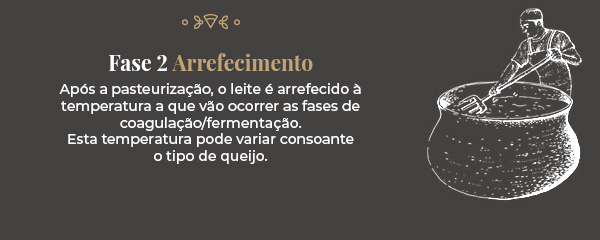 Banners Duplos Processo_Fase 2.jpg